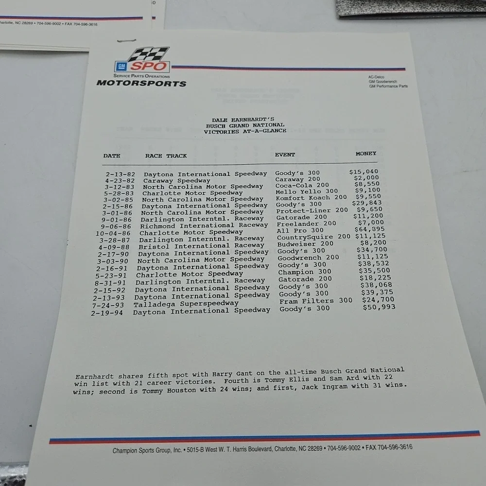 Vintage Dale Earnhardt Press Kit‎ 1993 Champion Richard Childress Nascar Rare